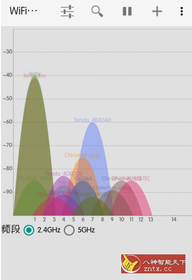 【2016-4-26软件】WiFi连接管理器V1.6.1去广